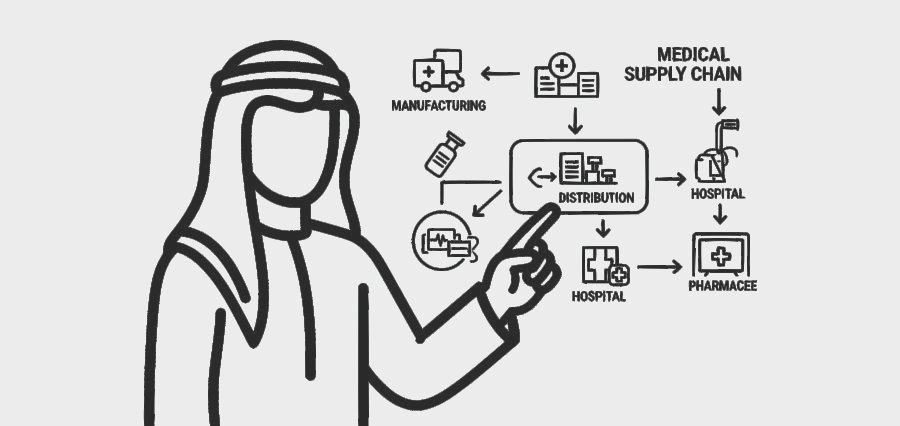 Aramex Expands into Healthcare Logistics with New Dubai Hub